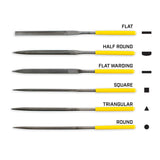 Otis Technology Gunsmithing File Set